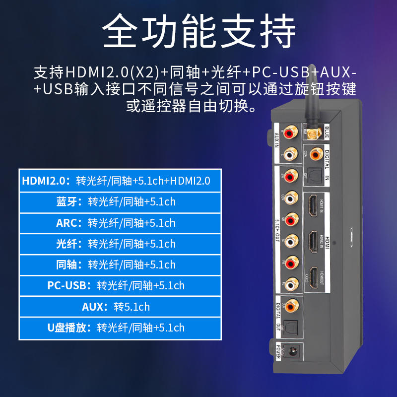杜比全景声dts音频DAC解码器5.1声道hifi蓝牙播放器无损发烧功放-淘宝网