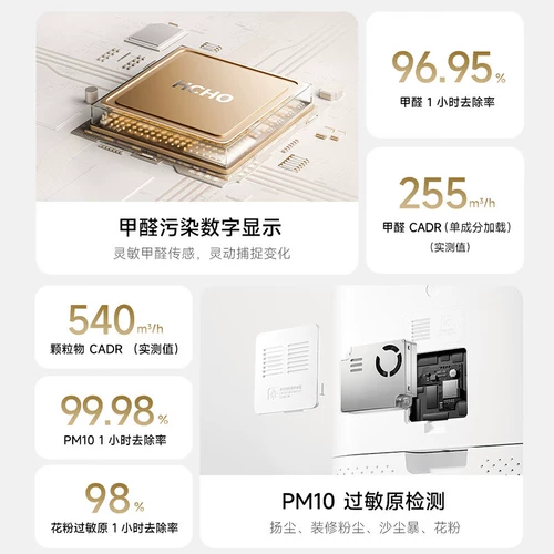 【Правительственная субсидия 20%】 Xiaomi Mijia Очистка воздуха 5s Удаление формальдегида и очистка дыма медицинского сорта