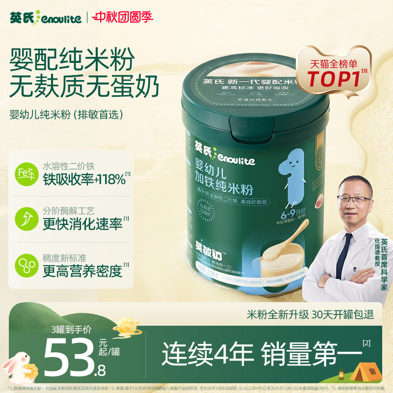 作业借你抄！14款超优质婴儿高铁米粉大盘点，无糖无过敏源，照着买就对了！