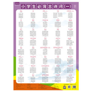 
Primary school students must memorize ancient poems and check in audio pictures for children to learn to recognize literacy and recognize numbers and Chinese characters. Pinyin wall stickers
