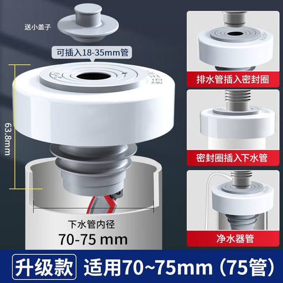 KEDOETY下水管防臭密封圈硅胶塞厨房洗手盆洗衣机排水管道堵口防