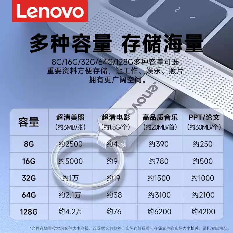 联想（Lenovo） SS190-0710 金属U盘16GB-个