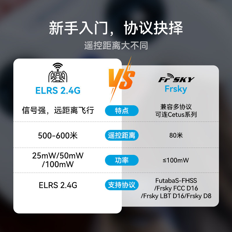 BETAFPV LiteRadio 2 SE航模遙控器 小白控飛行模擬器穿越機ELRS