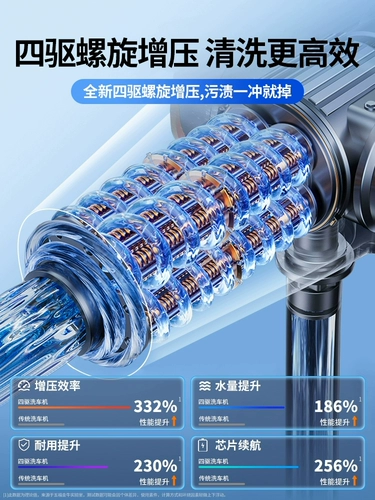 Промывание автомобиля высокого дальновидного пистолета по домохозяйственной стиральной машине 220 В уборка