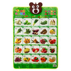 
Infants and children audio early education post charts for babies enlightenment cognitive points reading pronunciation, reading pictures, literacy, and learning to speak