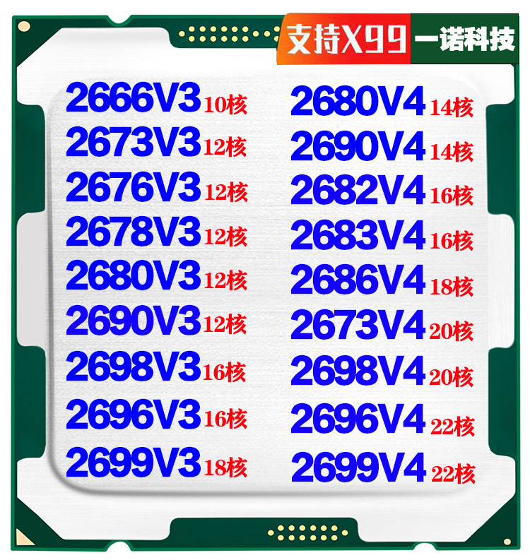 E5-2666V3 2673 2678 2686 2696V3 2680V4 2683V4 2699 V4 V3 CPU E5-2673V4࿪Ƽ 20 Լ۱ȸ ؼ20šһ240Ԫ