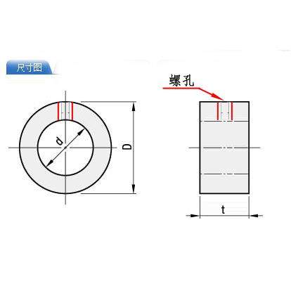 。45#隔圈碳钢金属固定环衬套轴套轴承止推环单孔螺丝固定隔圈8--