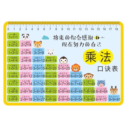 九九乘法表口诀卡片 小学生乘除法99乘法表记忆神器
