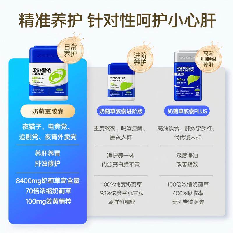 新西兰进口 WonderLab 万益蓝 高浓版奶蓟草护肝片胶囊 8400mg*60粒*2件 多重优惠折后¥112包邮包税