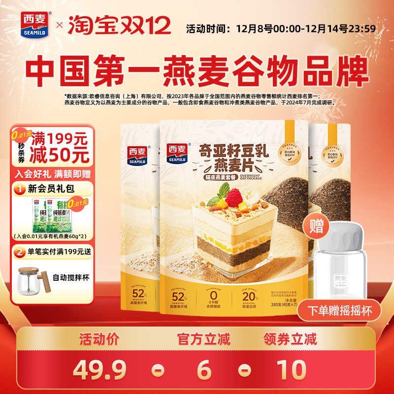 ѶƬ3װߵ׳ʳӪʹ 19.62Ԫ2(9.81Ԫ/)