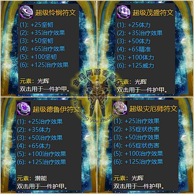 Jinkun Guild Wars 2 Super Mercy/Lush/Druid/Disaster Rune (ທຸກເວທີ)