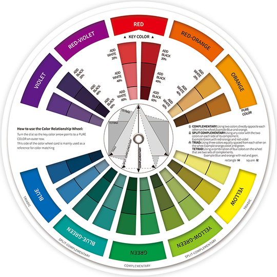 多機能 12 カラーホイールカード - カラーマッチングカラーカード 英語  
