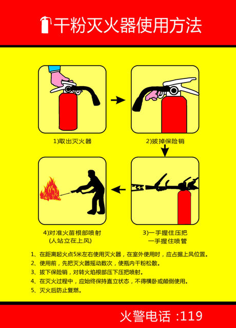 607画海报印制展板素材贴纸图片409干粉灭火器使用方法