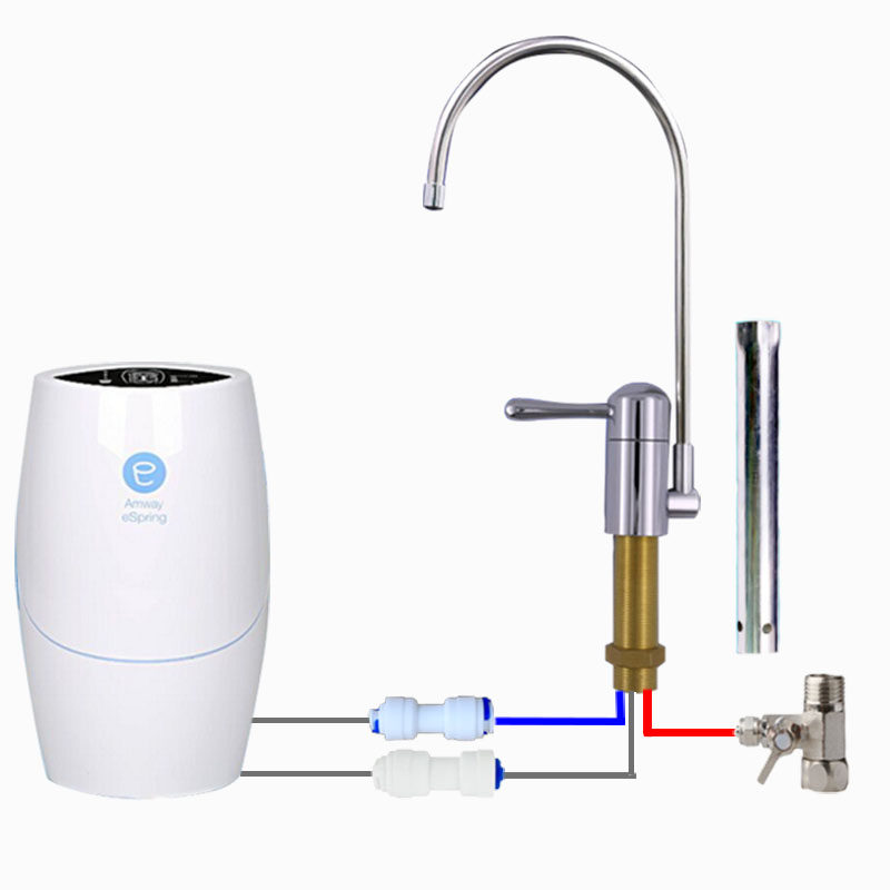 Amway - sugi0619 101076 Series Filter kit for Amway Atmosphere Air Purifier