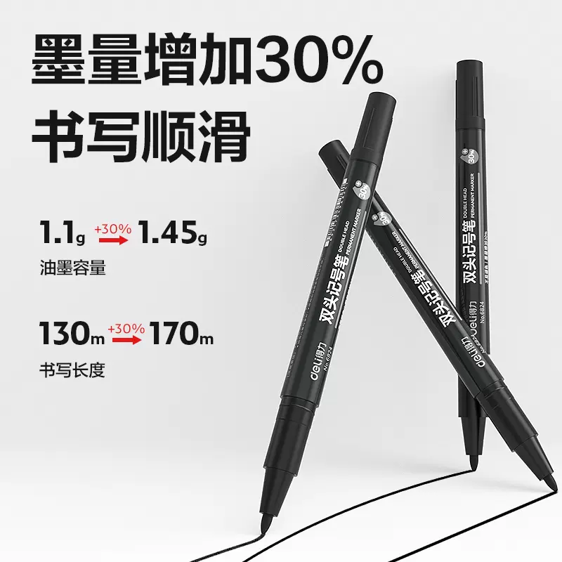 筆記具 d1k SAILOR2019-2020