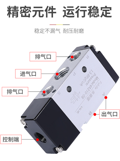 【限定品】 Fukde 4a210-08 2/5ポートシングルコントロールバルブ - 空圧バルブ 継手