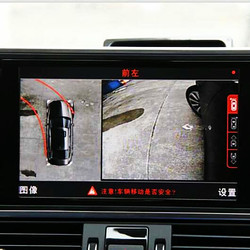 Pujeli special 360 degree panoramic camera