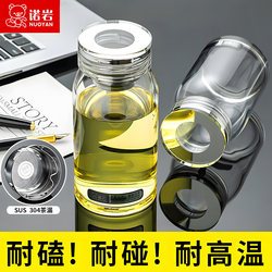 Noyan Glass Cup Portable Single-Layer Thickened Large-Capacity Cup for Home Use Tea Cup 2025 Water Cup for Women Summer