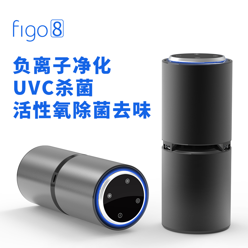  FIGO8   û ̿  UV  Ż  ˵-