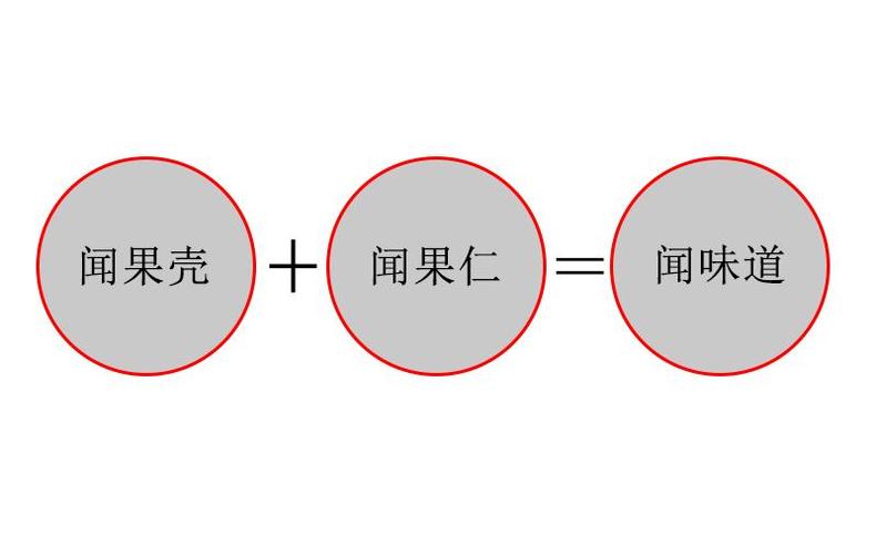 挑选优质开心果，健康小零食来开胃(图13)