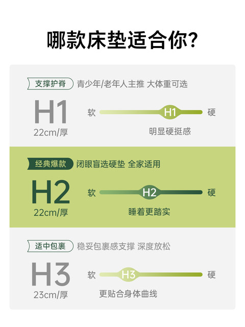 Genji Wood Language 0 Glue Mattress Customized Palm Mattress Natural Coconut Palm Hard Mattress Latex Spring Simmons Mattress Coconut