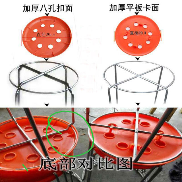 Panel Support Stool Round stool panel stool surface reinforced stool surface plastic stool ...