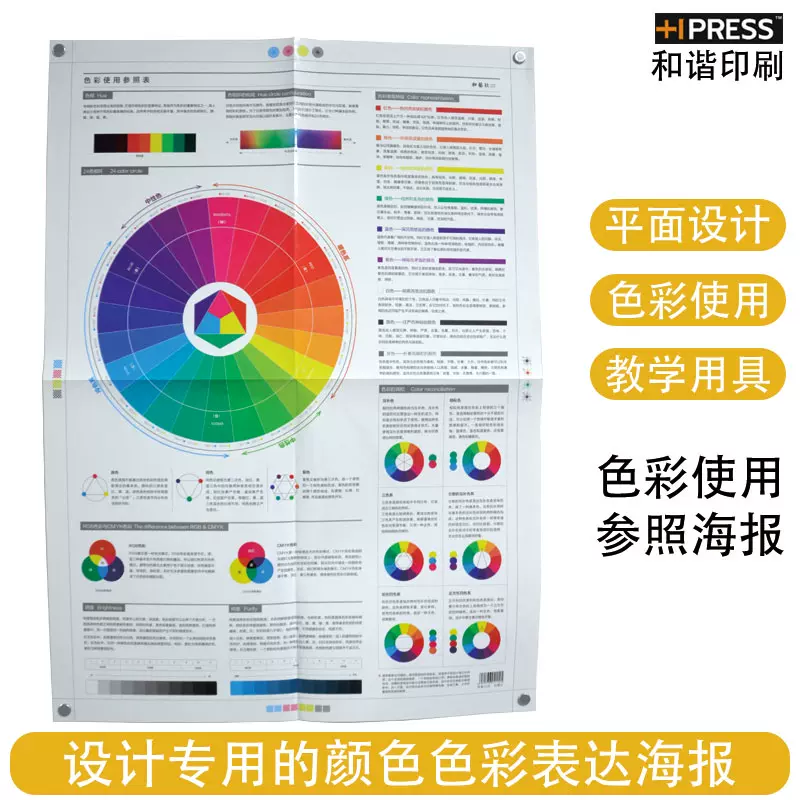 印刷色彩对照参考资料调色24相色环海报颜色使用设计搭配辅助工具-Taobao