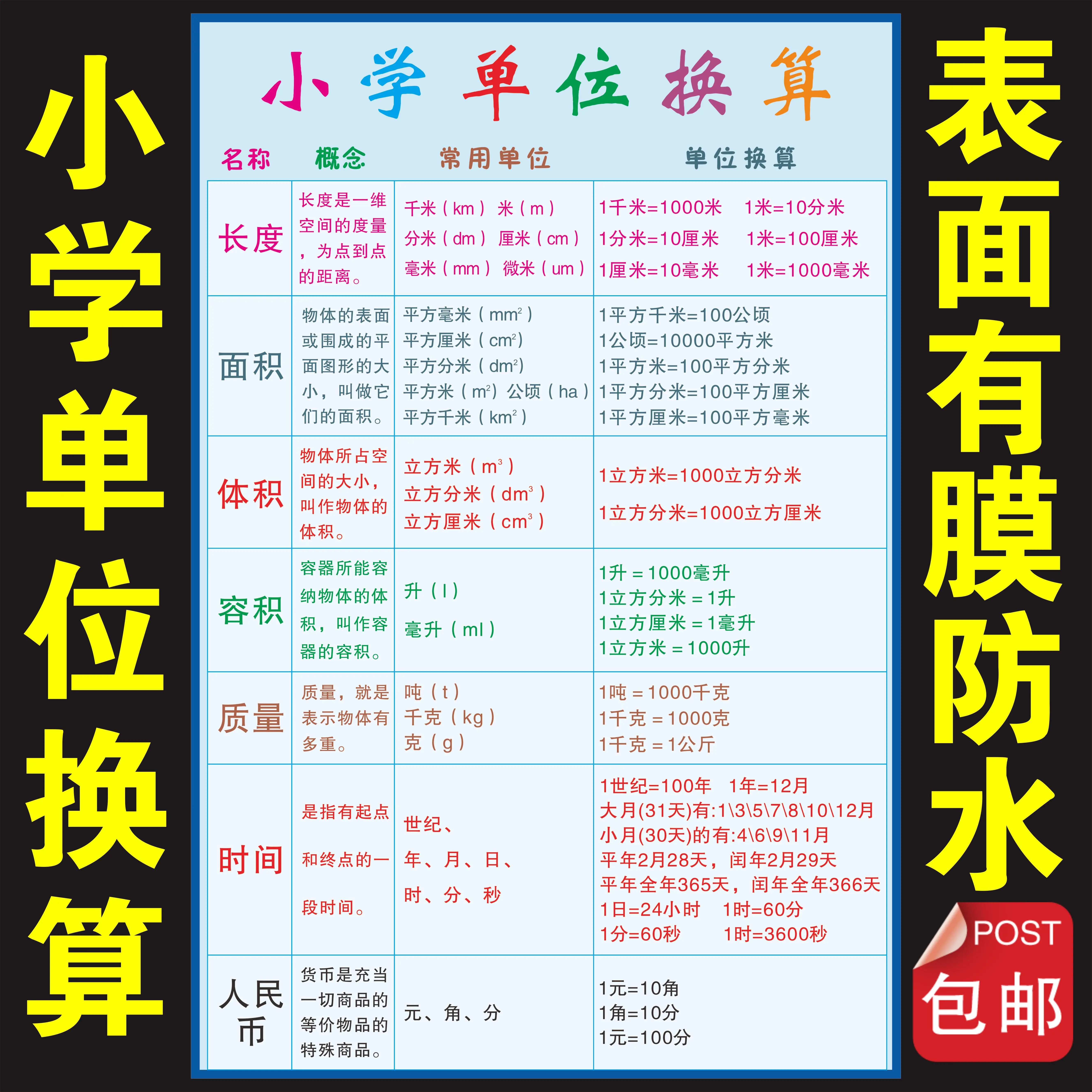 小學單位換算表數學單位換算公式學習掛圖牆貼常用換算表