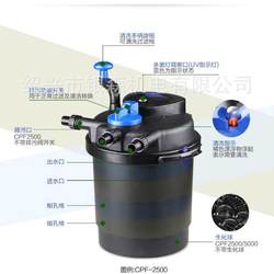 Hot selling grid pool landscape pool filter cpf pond fish pond pond biochemical filter filter barrel equipment