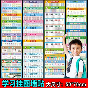 
A, kindergarten, first, second and third grade, kindergarten, learning, wall sticker, plus or subtraction, complete set of Pinyin, adding and subtracting, kindergarten, preschool classes,