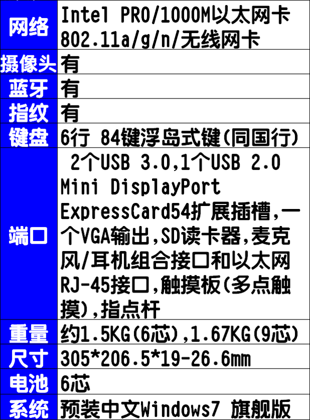 thinkpad x230(2320a36) 联想ibm笔记本 x240 x240s 秒x220