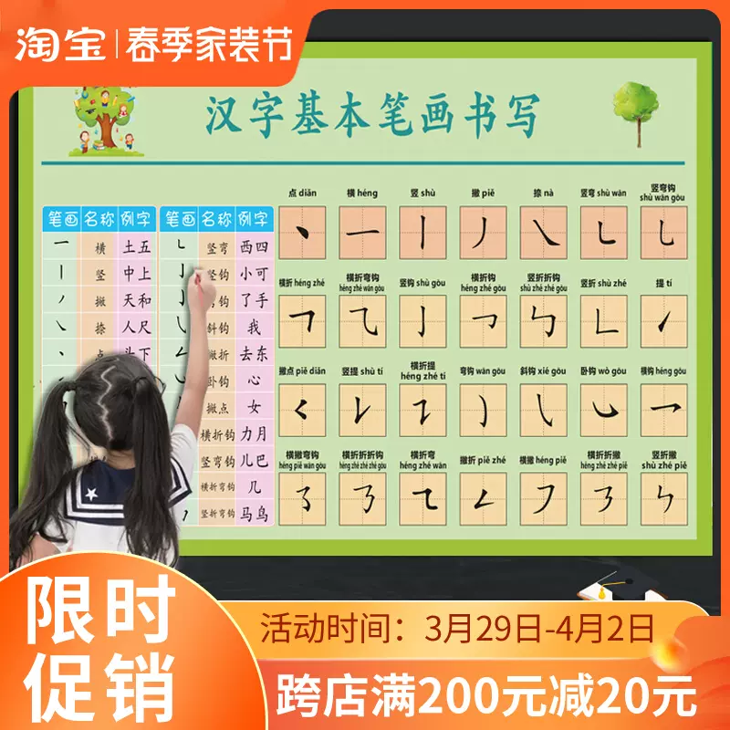 幼儿园小学生汉字偏旁部首贴纸笔顺笔画规则间架结构名称挂图墙贴