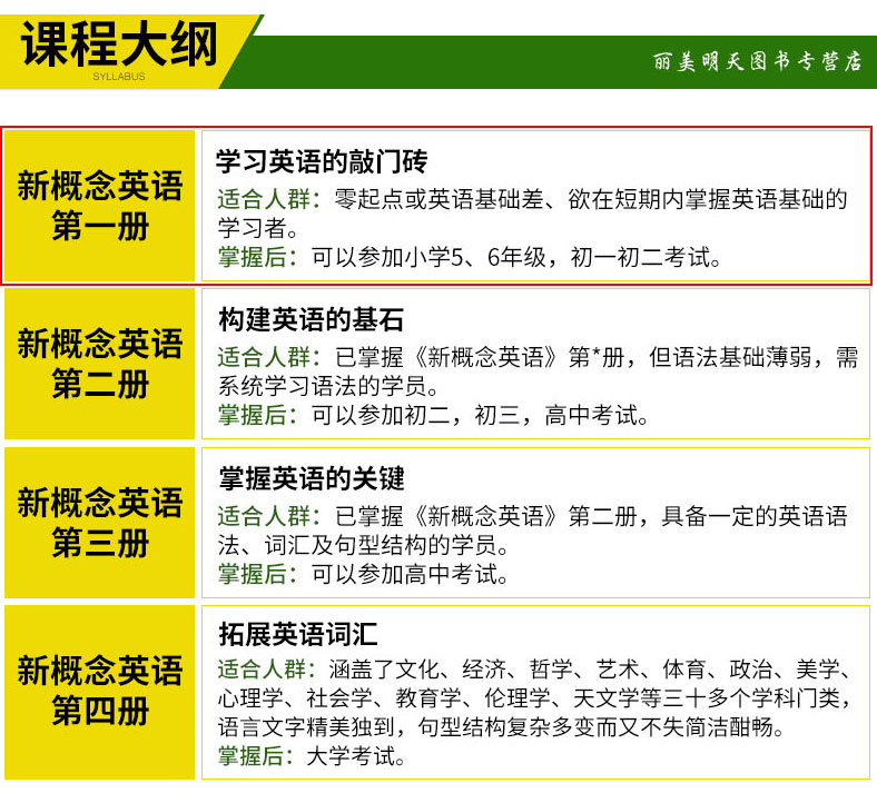 新概念英語1フルセット（8冊）