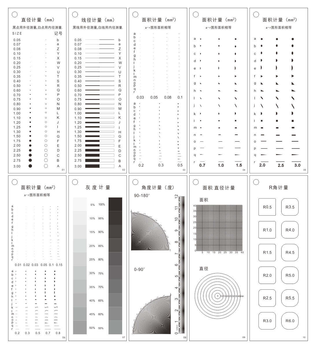 Dot Counter Ruler Stain gauge dot dirt kafilin ruler - инструмент за измерване, контролна ...