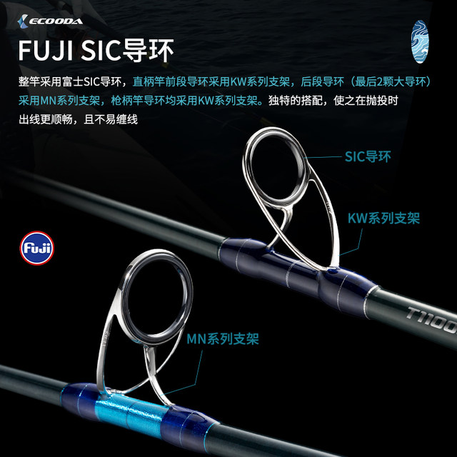 Pisting Ikida New Pin Green Blue+Ship Ritting Verseing Poetle Deep Sea Road ...