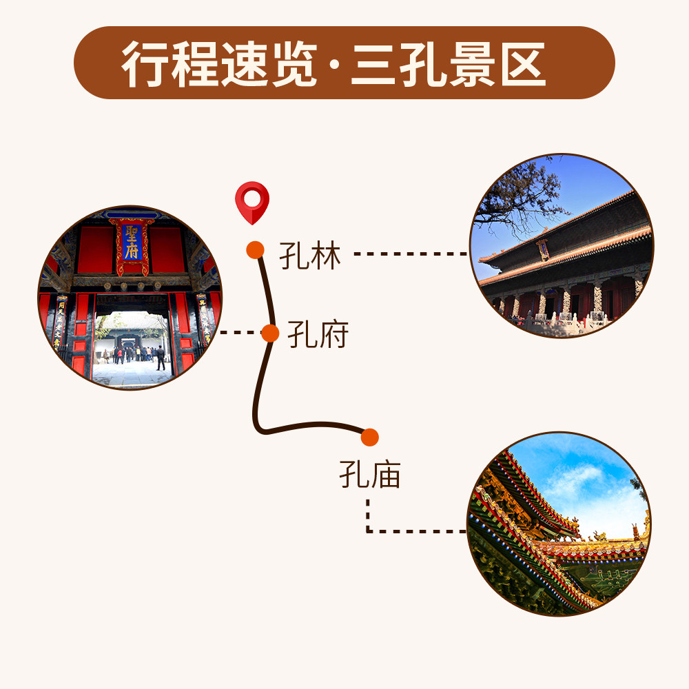 读礼计划|国学亲子导游精讲曲阜三孔一日游穿汉服拜孔子品孔府菜