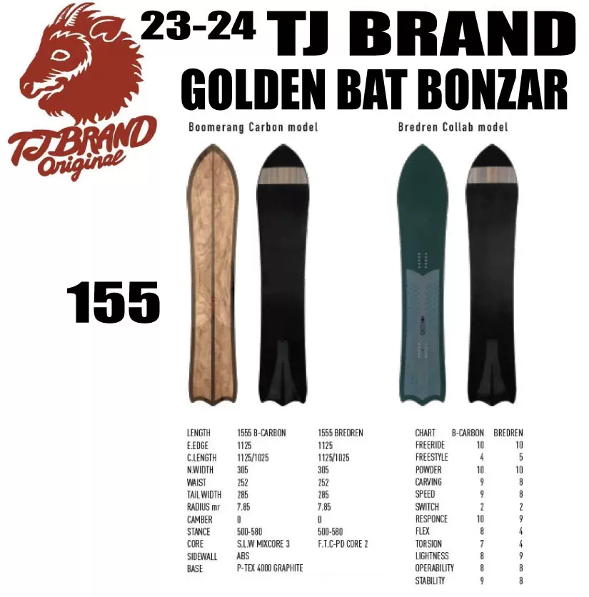 スノーボード TJ brand Golden Bat 楽天市場】TJ-BRAND ティージェイブランド 25-26 GOLDEN BAT