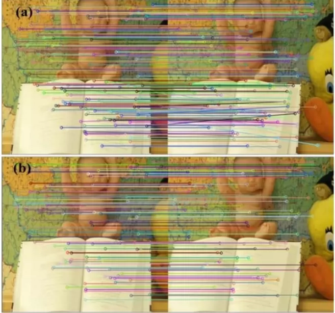 稀疏双目视觉立体匹配特征点匹配Sparse stereo match 测距