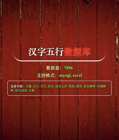 五行汉字五行数据库金木水火土汉字五行基本信息mysql Excel
