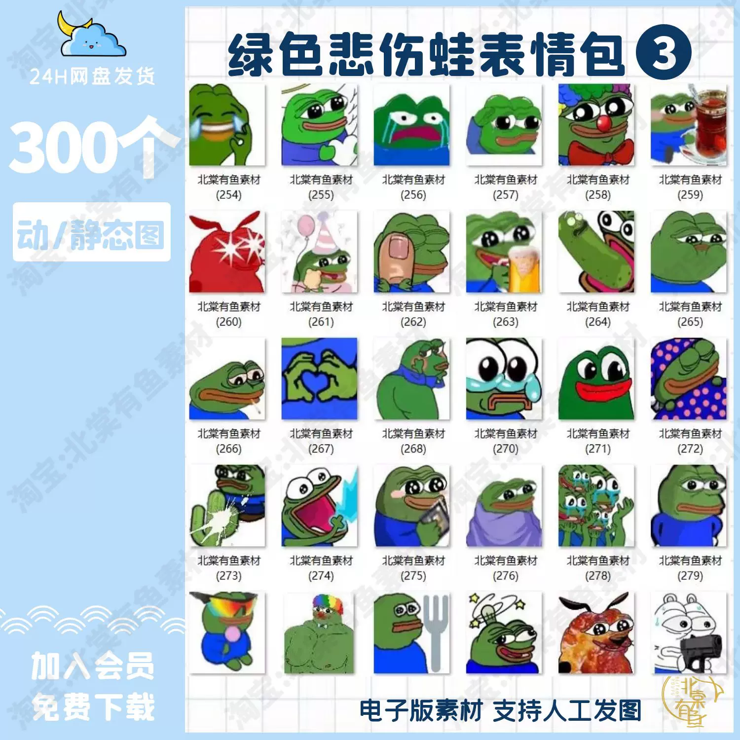 300个悲伤蛙表情包动静态图片青蛙网络沙雕绿色孤寡大眼