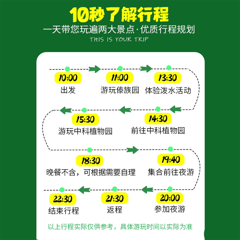 私家团|西双版纳傣族园+中科植物园+植物园夜游一日游|精品纯玩