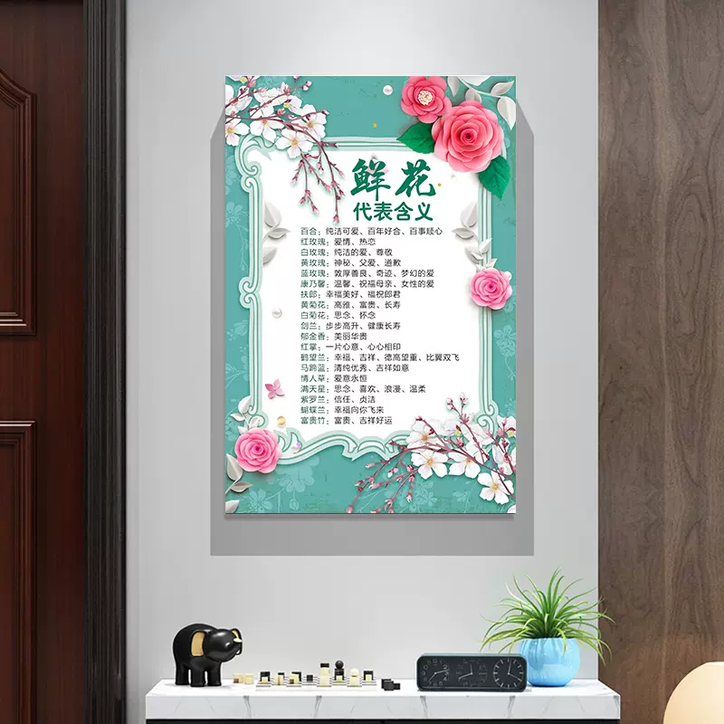 花店鲜花玫瑰花语海报常见花朵花意花房故事墙贴纸挂图宣传