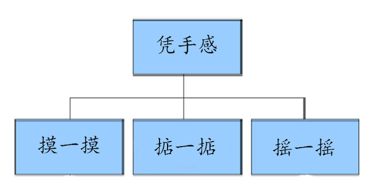 健身益脑，4步挑选优质核桃(图13)