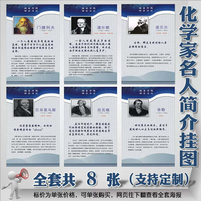 科学家名人画像海报化学家名言简介挂画校园教室布置挂图定做