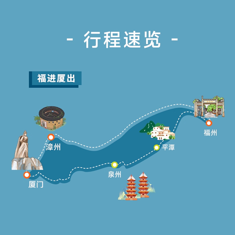 福州出发 一路向南 福州+平潭+泉州+厦门鼓浪屿+云水谣土楼7天6晚