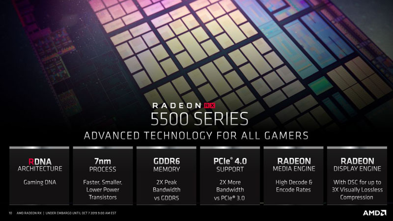 爱打扮(www.idaban.cn)，新品|AMD ：10月7日全新发布1