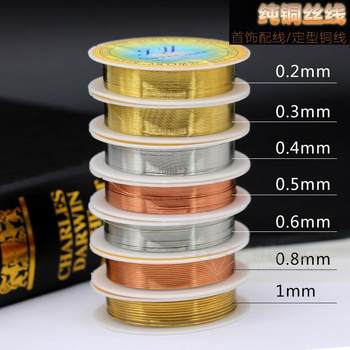 Imported copper wire large lead material