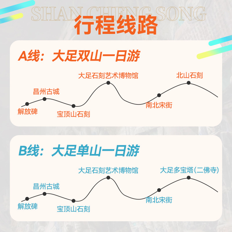 重庆大足石刻一日游重庆市区网红旅游宝顶北山石刻纯玩小团一日游