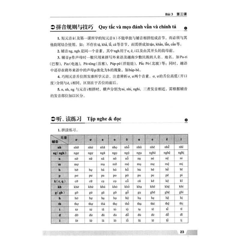 Basic Vietnamese (Vol. 1) - Textbook for Students