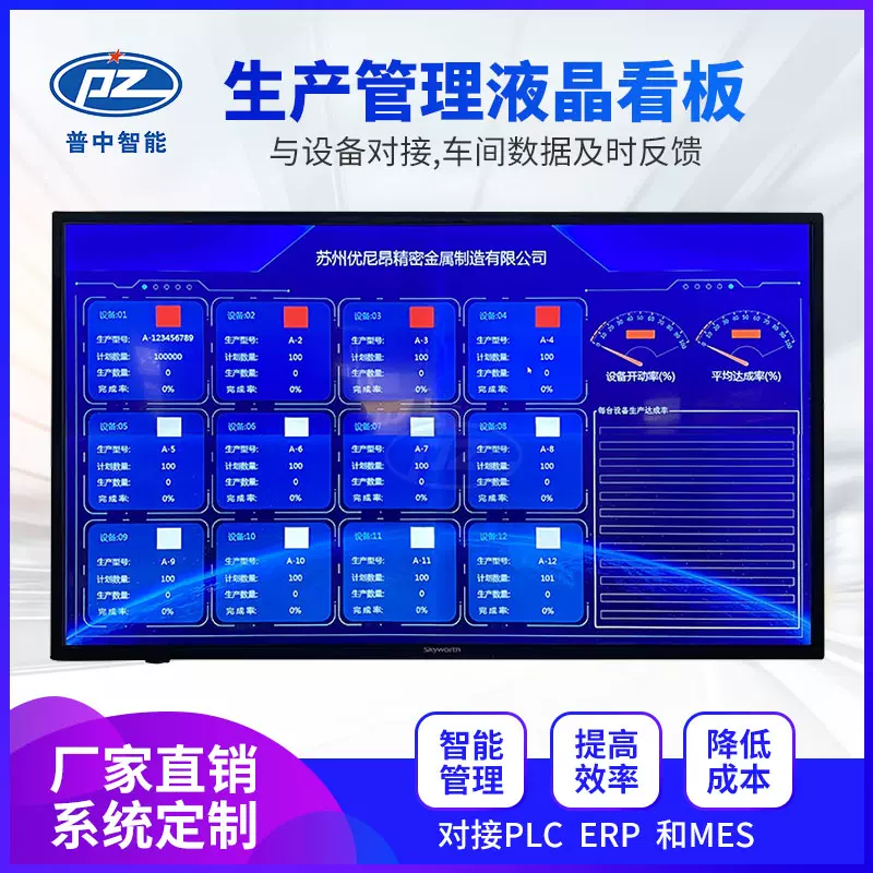 車間生產管理電子看板mes系統軟體安燈呼叫產線可視化LED顯示屏-Taobao